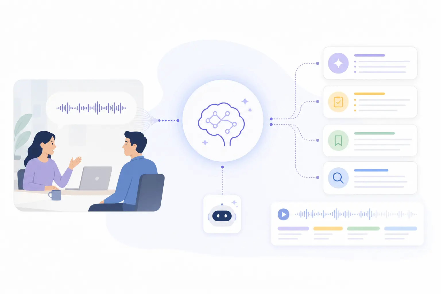 What is HyNote AI? — HyNote AI