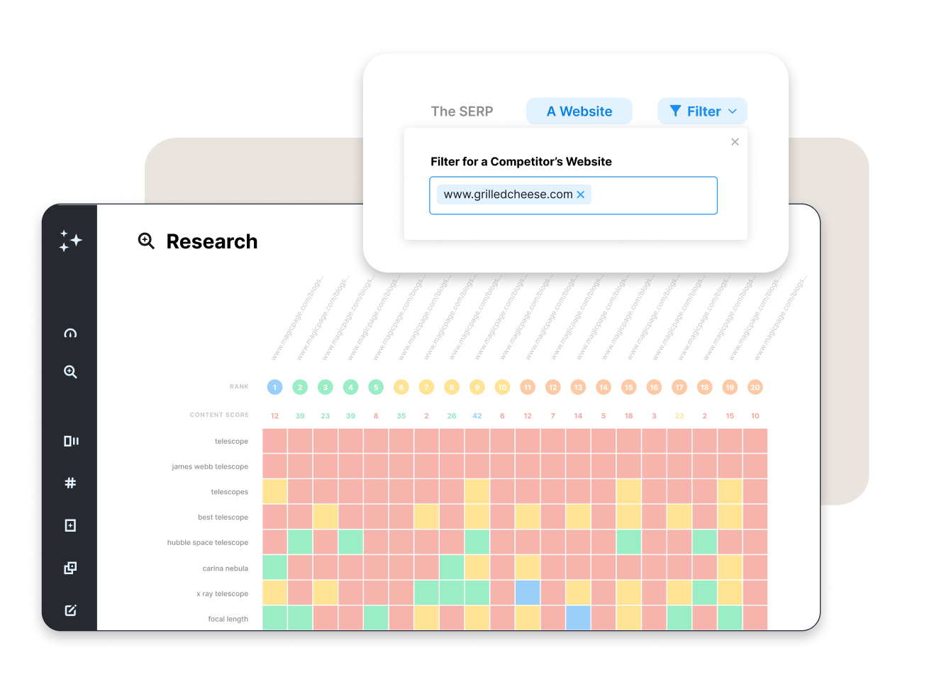 MarketMuse Research interface showing a competitor website filter and a topic coverage matrix with ranks and content scores.